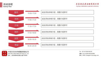 公關(guān)活動策劃 構(gòu)建品牌影響力的整合方案