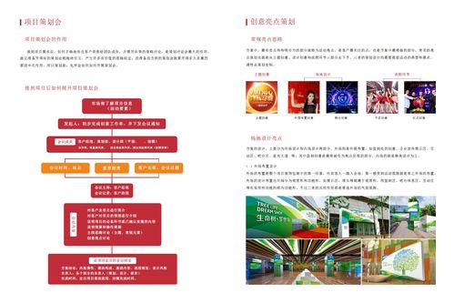 公關(guān)活動策劃指南